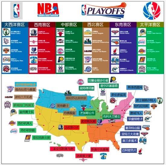 翼侧站位价 翼侧站位价